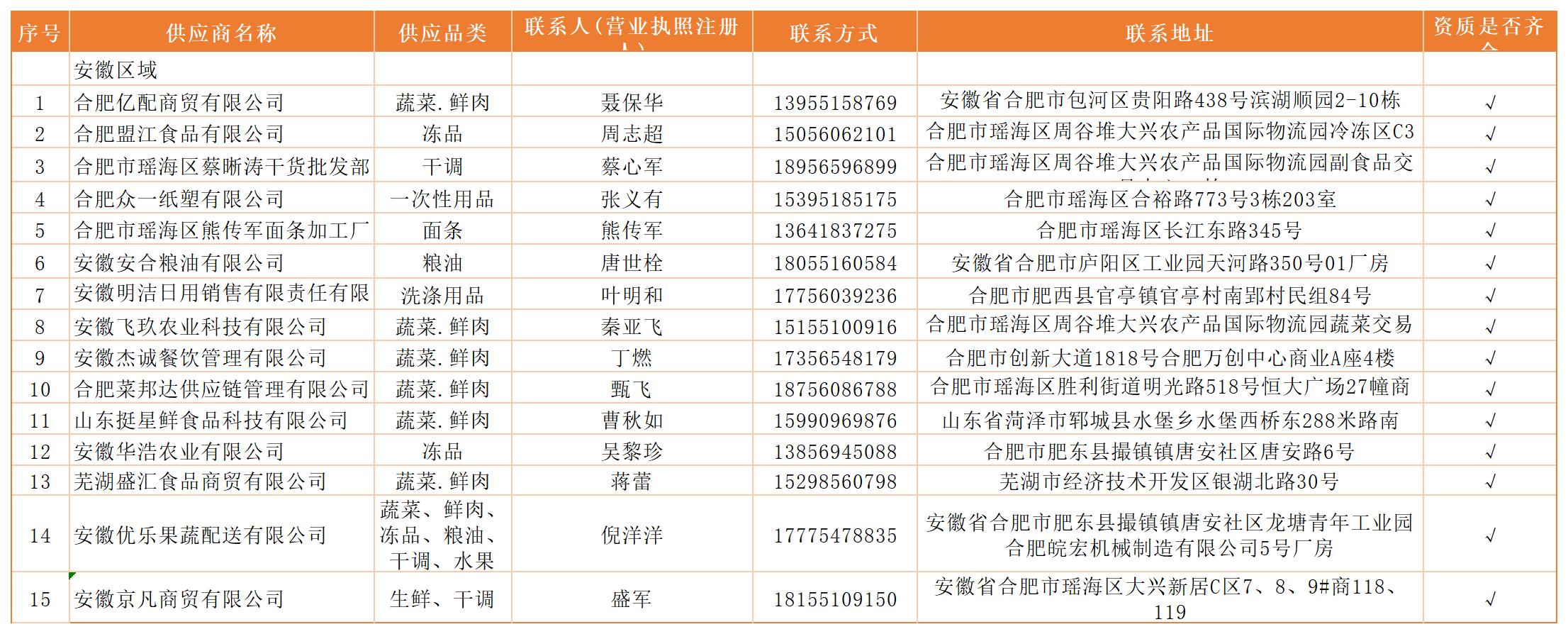 意昂娱乐(中国)体育有限公司官网